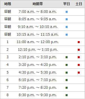 英会話スクールトーク・アベニュー新宿のタイムテーブル表