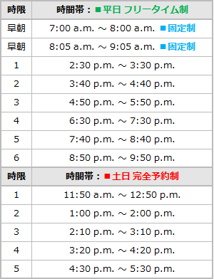 表：トーク・アベニュー英会話レッスンタイムテーブル